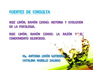 FUENTES DE CONSULTA

RUIZ LIMÓN, RAMÓN (2006): HISTORIA Y EVOLUCION
DE LA PSICOLOGIA.

RUIZ LIMÓN, RAMÓN (2000): LA RAZÓN Y EL
CONOCIMIENTO SILENCIOSO.



        Ma. ANTONIA LIMÓN GUTIERREZ
        CATALINA MURILLO SALINAS
 