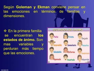 Según Goleman y Ekman conviene pensar en
las emociones en términos de familias y
dimensiones.
 En la primera familia
se encuentran los
estados de ánimo. Son
mas variables y
perduran más tiempo
que las emociones.
 