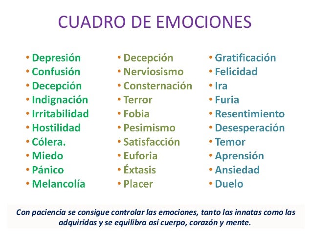 Emociones Y Sentimientos Qué Son Las Emociones Y Sentimientos