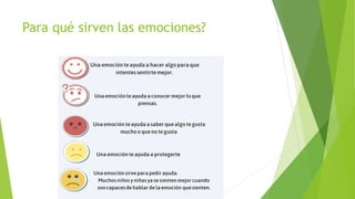 Para qué sirven las emociones?
 
