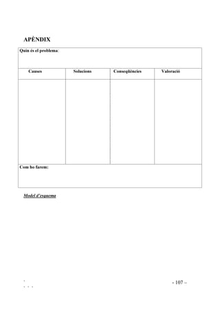 ` - 104 –
` ` `
Podem trobar dins la literatura infantil i juvenil força obres que, adaptades o no, poden ser
aprofitades per treballar els diferents aspectes compresos en la resolució positiva de conflictes.
Algunes referències:
KESELMAN, G. 1DGLH TXLHUH MXJDU FRQPLJR. Madrid. S.M.
LEONARD, M. )HP OHV SDXV Barcelona. Timun Mas.
MACKEE, D 'RV PRQVWUXRV Madrid. Espasa Calpe.
MARTIN, A. (O QHQ TXH VHPSUH GHLD Vt Barcelona. Barcanova.
MUÑOZ, V. 2VFDU  HO OHyQ GH FRUUHRV Madrid. Anaya.
ORAM, H., ROSS, T. /D -HQQ L HO IDEULFDQW GH SUREOHPHV Barcelona. Timun Mas.
RODARI, G. (OV QDQV GH 0jQWXD Barcelona. Cruïlla.
SHARMAT, M. W. 8QD PHQWLUD JRUGtVLPD Madrid. Espasa Calpe.
VELTHUIJS, M. /D JUDQRWD L OD IRUDVWHUD Barcelona. Timun Mas.
ZOLLER, E. ¢ VL PH GHILHQGR Barcelona. Edebé.
TURIN, A.; BOSNIA, N. $UWXU L OHPHQWLQD Barcelona. Lumen.
VERNETTA, X. $UD Vt TXH O¶KH IHWD ERQD Barcelona. Cruïlla.
 4Xq IHP HOV PHVWUHV DPE HOV QRVWUHV FRQIOLFWHV
Fins ara s’ha exposat com conduir els infants per a què siguin autònoms en la resolució dels seus
problemes. En la mesura en que aquest objectiu s’aconsegueix la conflictivitat a classe
disminueix. Cal reflexionar, però, sobre la nostra actuació quan els problemes amb els alumnes
ens involucren emocionalment de manera que es converteixen en els nostres problemes
professionals i personals. Si volem ensenyar a resoldre els problemes mitjançant el raonament i
el diàleg hem de ser coherents en com menem els nostres conflictes aplicant el mateix model que
volem que aprenguin.
El primer que cal fer és comprendre cada situació conflictiva en la seva totalitat –les causes, els
interessos implicats– de manera objectiva. És fàcil que quan algun alumne ens ocasiona
problemes oblidem que el problema és a dues bandes. Sovint percebem el conflicte de manera
unilateral.
Tant si els conflictes són a nivell individual, com de grup, per iniciar la comprensió de la situació
de conflicte s’han de tenir en compte factors ambientals i metodològics, sobre tot si el mateix
conflicte es va repetint. Haurem de verificar elements com hora del dia, dia de la setmana, espai
físic on es produeix, activitat que s’està realitzant, valor de l’activitat.
En tot conflicte hi ha una confrontació d’interessos. Per arribar a solucionar raonablement cada
problema s’han de poder conciliar el interessos de les dues bandes. Per a què aquesta conciliació
sigui possible no hi ha d’haver posicionaments, dificilment les posicions inamovibles són
conciliables. Posem per cas el d’un alumne constantment provocador i un mestre posicionat en
un principi d’autoritat inqüestionable, que no està disposat a acceptar el comportament d’aquest
alumne. El més segur és que aquestes dues posicions no canviïn i que el conflicte persisteixi. En
aquest cas un mestre no posicionat pot definir el seu interès com educador: que l’alumne
aprengui a distingir entre el que és just i injust i que sàpiga respectar tothom. Es pot preguntar:
Quin és l’interès de l’alumne? quines són les seves circumstàncies? Es pot arribar a una solució
 