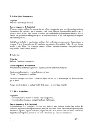 ` - 28 –
` ` `
Es tracta de cantar la cançó:
- Hola (nom de qui saludem), digues, com estàs?
- Molt bé! (contesta el nen o la nena a qui s’ha saludat)
- I les teves amistats, com van?
- Molt bé! (contesta el mateix a qui s’està saludant)
- Procurarem ser bons amics, hola (el mateix nom), digues, com estàs?
- Molt bé! (contesta ).
La podem cantar tots junts, la mestra senyalant qui toca saludar o bé fer una cadena: un comença
saludant un altre i el saludat continua la cadena saludant a un segon company, etc.
 7DUMD GH SUHVHQWDFLy
2EMHFWLX
Crear sentiments de pertinença al grup.
'HVHQYROXSDPHQW GH O¶DFWLYLWDW
Cadascú disposarà d’una cartolina mida foli. Els demanarem que hi enganxin el que hauran
dibuixat i/o escrit que els identifiqui. El lloc de la cartolina on ho enganxin serà el mateix per a
tots: A dalt a l’esquerra la mascota, a baix a l’esquerra el que més agrada, etc. En acabar, les
cartolines es pengen en lloc ben visible.
La mascota que tinc El meu color
o que voldria tenir. preferit.
Com m’agrada
que em diguin
El que més El que no
m’agrada. m’agrada gens
El contingut pot variar segons edat i interessos (llibres preferits, esports, etc)
Es pot fer cada inici de curs. Malgrat el grup es coneixi, donat que canvien, algú es redescobreix.
 