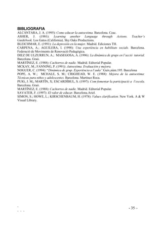 ` - 34 –
` ` `
Una persona afectuosa
agraïda
amable
altruista *sap agrair.
bona *ajuda els altres.
comprensiva *sent compassió pels altres.
comunicativa *busca la cooperació.
confiada *practica el diàleg.
fidel *estima la dignitat.
generosa *practica la generositat.
honesta *busca la igualtat.
noble *obra amb justícia.
pacient *busca la pau.
pacífica *sent pena pels que pateixen.
respectuosa *sap respectar.
responsable *té responsabilitats.
segura *li agrada la sinceritat.
servicial *practica la solidaritat.
sincera *practica la tolerància.
solidària
tolerant
tranquil.la
Caldrà haver treballat també conceptes com: Cooperació, diáleg, tolerància, solidaritat, sinceritat.
igualtat, justícia, etc.
 (O FRQWH FRP D UHFXUV.
El conte ajuda els infants a conectar el món de la fantasia amb el seu i els ajuda a objectivar els
seus propis problemes. Així mateix el conte afavoreix el coneixement d’un mateix a través dels
altres. La bibliografia infantil que toca temes d’autoestima es extensa. Aquí es proposen alguns
títols:
ALCANTARA, R. /¶RFD VRFD Barcelona. Edebé.
ANCHEN, M; PIEROLA, M. /D VHQRUD GHVDVWUH Barcelona. Edebé.
ANDERSEN, H. C. /¶DQHJXHW OOHLJ Barcelona. La Galera.
CALLEJA, S. 3HU TXq D OD 0DUL -RVH OL GLXHQ -RVH 0DUL. Barcelona. La Galera.
CARLSON, N. 0H JXVWR FRPR VR Madrid. Espasa-Calpe.
HEKES, K. ULVDQWHPR León. Everest.
LEAF, M. )HUGLQDQGR HO WRUR Salamanca. Lóguez Ediciones.
MARTIN, A. (O QHQ TXH VHPSUH GHLD Vt Barcelona. Barcanova.
MARTÍNEZ, M. (O YHUPHOO LQRSRUW~ Barcelona. Destino.
OLLÉ, M. A. 3HUz QR KR GLJXLV D QLQJ~. Barcelona. La Magrana
PLAZA, J. Mª. (O 3DUDQJXDULFXWLULPLFXDUR Madrid. Espasa Calpe.
TURIN, A.; BOSNIA, N. $UWXU L OHPHQWLQD Barcelona. Lumen.
VALERI, M. E. (O SHWLW DYHW Barcelona. La Galera.
ZIDROU. /D %ODQTXHWD OD YDFD VHQVH WDTXHV
 