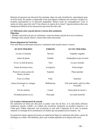 ` - 49 –
` ` `
'HVHQYROXSDPHQW GH O¶DFWLYLWDW
Els explicarem que els sentiments i els comportaments no són el mateix, ja que els sentiments
són senyals que tenim dins i els comportaments són les accions que fem. Hi ha diferents classes
de comportaments, els que estan bé i els que no. Això vol dir que algunes de les coses que fem
estan bé i d’altres no. Comportar-se d’una manera o d’una altra és quelcom que podem triar de
fer o de no fer, mentre que els sentiments no, que no els podem triar.
Classificarem comportaments segons si són correctes o incorrectes.
203257$0(176
255(7(6 I1255(7(6
Explicarem situacions en les que tots els protagonistes estan enfadats, però tots fan coses
diferents. De cada situació, després de discutir-ho entre tots, en decidirem si el que fa el
protagonista és correcte o no i ho apuntarem a la categoria corresponent.
• En Tomàs està molt enfadat, per això pega la seva germana. Creieu que pegar algú és una
cosa correcta de fer, o no, quan estem enfadats?
• En Ramon està enfadat i li ho explica al pare. Creieu que explicar algú que estem enfadats és
una cosa correcta o incorrecta?
• La Maria està enfadada, per això trenca el llibre d’una altra nena. Creieu que trencar el llibre
d’algú quan s’està enfadat, és correcte o incorrecte?
• La Fàtima està enfadada i per això està estripant diaris vells.
• El Toni està xutant ben fort la pilota, contra una paret, perquè està enfadat.
• La Mireia li pren la pilota a un nen perquè està enfadada.
• L’Ismael s’ha enfadat amb la Raquel i li està explicant que està enfadat i el per què.
• La Marina està enfadada i per això està interrompent contínuament la seva mestra.
• El Mohamed està enfadat amb uns companys perque s’estan enrient d’ell, per això se n’ha
apartat, ignorant-los.
• La Fàdua està enfadada, per això li està tallant els cabells a la seva nina.
• El Josué està enfadat perquè no el deixen jugar a futbol, per això va a dir-li a la seva mestra.
• La Cristina està enfadada, per això està intentant relaxar-se i calmar-se.
• La Coral està enfadada, per això li esta dient a la seva germana “Estúpida”.
• El Miguel està enfadat, per això s’està barallant amb un altre nen.
• L’Oriol està enfadat amb els seus amics, per això se’n va a jugar sol.
 