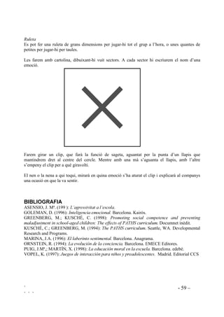 ` - 58 –
` ` `
-RFV
'zPLQR
Es pot confeccionar un dòmino. A cada fitxa hi haurà el nom d’un sentiment en una banda i a
l’altra una frase que il.lustri un dels sentiments que apareixen en el joc.
Hi jugarem preguntant: “Com et sents?” Per exemple: “No saps què fer, no saps a què jugar.
Com et sents?” “AVORRIDA”
CONTENT Un nen s’ha
fet molt mal i
està plorant
COMPASSIU
La teva
família et
cuida, no
deixa que et
passi res
dolent
SEGUR No saps què
fer, no saps a
què jugar
A l’hora d’elaborar el contingut del dòmino podem demanar la col.laboració dels alumnes. Què
volem que hi surti?
En un joc hi podria sortir, en una banda de la fitxa, per exemple:
CONTENT / TRIST / ENFADAT / RELAXAT / EGOISTA / AVORRIT / GELÓS /
AVERGONYIT / COMPASSIU/ EMOCIONAT / SEGUR/ AMABLE /
I a l’altra banda de la fitxa, per exemple:
• La teva família et cuida, no deixa que et passi res.
• Sempre ajudes. Saps saludar. Saps donar les gràcies.
• T’han regalt la joguina que tu volies.
• Se t’ha mort el gos i tu te l’estimaves molt.
• Un company sempre t’està molestant.
• Repires fons. Relaxes el teu cos.
• No deixes mai les teves coses.
• Demà te’n vas de colònies!
• No saps què fer. No saps a què jugar.
• La mare sempre fa molts petons al teu germà petit.
• Estaves fent una malifeta d’amagat i t’han descobert.
• Un nen s’ha fet molt mal i està plorant.
%LQJR
Es pot confeccionar un bingo en que en a cada cartró hi figurin unes deu emocions amb les seves
corresponents cares.
Qui primer ompli el seu cartró tria una de les emocions que hi té i explica quan l’ha sentit.
 