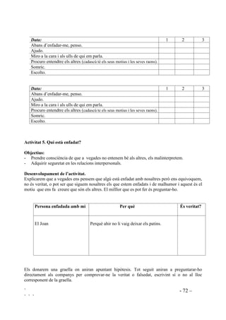 ` - 71 –
` ` `
Què fa mal a les nenes i als nens d’aquesta classe
(V YHX 1R HV YHX
Els demanarem que posin exemples de quan s’han sentit ferits i ho escriurem a la pissarra,
classificant segons correspongui a dolor físic o psicològic. Sota el títol 4Xq ID PDO DOV QHQV L
QHQHV G¶DTXHVWD FODVVH Copiarem en una cartolina tot el que s’hagi anat dient i la deixarem
penjada en un lloc ben visible de la classe.
$FWLYLWDW  4Xq IDLJ MR SHUTXq V¶HVWLJXL Ep D FODVVH
2EMHFWLX
- Crear sentiment de grup.
- Fomentar el sentir-se responsable del benestar dels altres.
'HVHQYROXSDPHQW GH O¶DFWLYLWDW
Parlem tots plegats de la necessitat de sentir-nos bé en el grup ja que ens hi relacionem durant
gran part de la nostra vida. De com es tracten els companys i del que se n’espera depèn, en gran
part, el que hi hagi o no armonia en el grup. Entre tots es pot fer un llistat de coses que podrien
fer-se perquè els companys se sentin a gust.
Farem una graella amb el que ells hagin dit i en passarem una còpia per cadascú demanat que
posin una creu al nº 3 si ho fan sempre, al 2 si no ho fan sempre però ho fan sovint i al nº 1 si ho
fan poques vegades. Recalcarem que no es tracta només de com tracten els seus amics sinó a
tots, o a la majoria del grup. La mateixa graella la tornaran a fer diferents vegades durant el curs
per veure si hi ha canvis i poder-ne parlar.
Conduirem la conversa per a que a la graella hi surtin aquests ítems, o semblants:
 