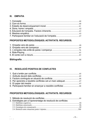 ` - 9 –
` ` `
,,, (03$7,$
1. Concepte .............................................................................................................................60
2. Com es forma.....................................................................................................................60
3. Estadis de desenvolupament moral.........................................................................61
4. Dona, home i empatia.....................................................................................................62
5. Educació de l’empatia. Factors inherents..............................................................63
6. Mestres empàtics..............................................................................................................63
7. Participació familiar en l’educació de l’empatia...................................................67
3523267(6 0(72'2/Ñ*,48(6 $7,9,7$76 5(85626
1. Empatia vers els pares .................................................................................................66
2. Empatia vers els companys .......................................................................................69
3. L’empatia més enllà de pares i companys ..........................................................76
4. Role-Playing........................................................................................................................81
5. El conte com a recurs.....................................................................................................83
%LEOLRJUDILD..............................................................................................................................84
,9 5(62/8,Ï 326,7,9$ '( 21)/,7(6
1. Què s’entén per conflicte..............................................................................................85
2. Actituds davant dels conflictes...................................................................................85
3. Factors continguts en situació de conflicte...........................................................86
4. Per aprendre a resoldre conflictes cal un marc adequat................................87
5. El paper del mestre ........................................................................................................87
6. Participació familiar en ensenyar a resoldre conflictes ..................................88
3523267(6 0(72'2/Ñ*,48(6 $7,9,7$76 5(85626
1. Mètode de resolució de conflictes ...........................................................................89
2. Estratègies per a l’aprenentatge de resolució de conflictes
2.1. Habilitats cognitives..........................................................................................................92
2.2. Habilitats emocionals........................................................................................................96
2.3. Estratègies de comunicació...............................................................................................99
2.4. Distinció entre situacions justes i injustes......................................................................100
 