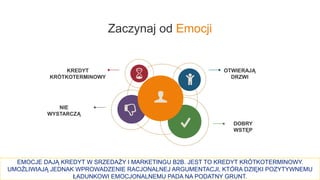 27
Zaczynaj od Emocji
OTWIERAJĄ
DRZWI
DOBRY
WSTĘP
NIE
WYSTARCZĄ
KREDYT
KRÓTKOTERMINOWY
EMOCJE DAJĄ KREDYT W SRZEDAŻY I MARKETINGU B2B. JEST TO KREDYT KRÓTKOTERMINOWY.
UMOŻLIWIAJĄ JEDNAK WPROWADZENIE RACJONALNEJ ARGUMENTACJI, KTÓRA DZIĘKI POZYTYWNEMU
ŁADUNKOWI EMOCJONALNEMU PADA NA PODATNY GRUNT.
 