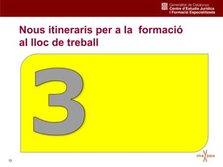 12
Nous itineraris per a la formació
al lloc de treball
 