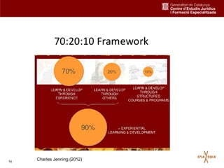 14
Charles Jenning (2012)
 