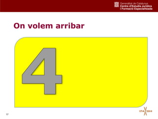 17
On volem arribar
 