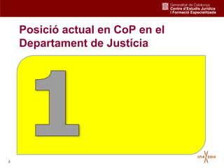 2
Posició actual en CoP en el
Departament de Justícia
 