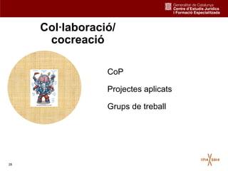 28
CoP
Projectes aplicats
Grups de treball
Col·laboració/
cocreació
 
