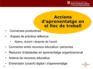 29
• Converses productives
• Espais de pràctica reflexiva:
• Abans, durant i després de l'acció
• Connector entre recursos educatius i persones
• Reductor d'obstacles en aprenentatge organitzacional
• Antena de recursos educatius
• Entrenador (coach) digital i d'aprenentatge
Accions
d'aprenentatge en
el lloc de treball
 