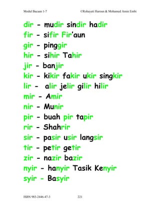 Modul Bacaan 1-7      ©Rohayati Haroun & Mohamed Amin Embi



dir - mudir sindir hadir
fir - sifir Fir’aun
gir - pinggir
hir - sihir Tahir
jir - banjir
kir - kikir fakir ukir singkir
lir - alir jelir gilir hilir
mir - Amir
nir - Munir
pir - buah pir tapir
rir - Shahrir
sir - pasir usir langsir
tir - petir getir
zir - nazir bazir
nyir - hanyir Tasik Kenyir
syir - Basyir

ISBN 983-2446-47-3   221
 