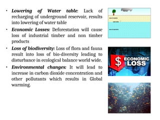 • Lowering of Water table: Lack of
recharging of underground reservoir, results
into lowering of water table
• Economic Losses: Deforestation will cause
loss of industrial timber and non timber
products
• Loss of biodiversity: Loss of flora and fauna
result into loss of bio-diversity leading to
disturbance in ecological balance world wide.
• Environmental changes: It will lead to
increase in carbon dioxide concentration and
other pollutants which results in Global
warming.
 