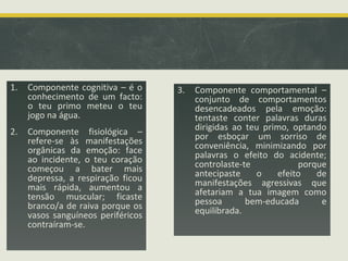 1. Componente cognitiva – é o
conhecimento de um facto:
o teu primo meteu o teu
jogo na água.
2. Componente fisiológica –
refere-se às manifestações
orgânicas da emoção: face
ao incidente, o teu coração
começou a bater mais
depressa, a respiração ficou
mais rápida, aumentou a
tensão muscular; ficaste
branco/a de raiva porque os
vasos sanguíneos periféricos
contraíram-se.
3. Componente comportamental –
conjunto de comportamentos
desencadeados pela emoção:
tentaste conter palavras duras
dirigidas ao teu primo, optando
por esboçar um sorriso de
conveniência, minimizando por
palavras o efeito do acidente;
controlaste-te porque
antecipaste o efeito de
manifestações agressivas que
afetariam a tua imagem como
pessoa bem-educada e
equilibrada.
 