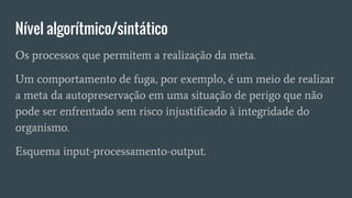 Nível algorítmico/sintático
Os processos que permitem a realização da meta.
Um comportamento de fuga, por exemplo, é um meio de realizar
a meta da autopreservação em uma situação de perigo que não
pode ser enfrentado sem risco injustificado à integridade do
organismo.
Esquema input-processamento-output.
 