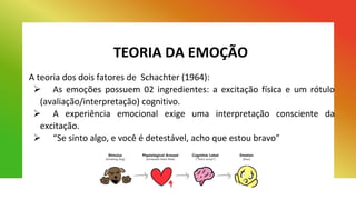 TEORIA DA EMOÇÃO
A teoria dos dois fatores de Schachter (1964):
 As emoções possuem 02 ingredientes: a excitação física e um rótulo
(avaliação/interpretação) cognitivo.
 A experiência emocional exige uma interpretação consciente da
excitação.
 “Se sinto algo, e você é detestável, acho que estou bravo”
 