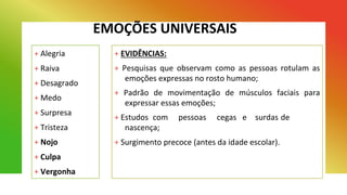 EMOÇÕES UNIVERSAIS
+ Alegria
+ Raiva
+ Desagrado
+ Medo
+ Surpresa
+ Tristeza
+ Nojo
+ Culpa
+ Vergonha
+ EVIDÊNCIAS:
+ Pesquisas que observam como as pessoas rotulam as
emoções expressas no rosto humano;
+ Padrão de movimentação de músculos faciais para
expressar essas emoções;
+ Estudos com pessoas cegas e surdas de
nascença;
+ Surgimento precoce (antes da idade escolar).
 