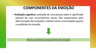 COMPONENTES DA EMOÇÃO
+ Avaliação cognitiva: avaliação de uma pessoa sobre o significado
pessoal de suas circunstâncias atuais. São responsáveis pela
diferenciação das emoções e afetam tanto a intensidade quanto
a qualidade da emoção.
Aciona os demais componentes da emoção.
 