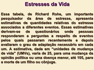 Estresses da Vida Essa tabela, de Richard Rohe, um importante pesquisador da área de estresse, apresenta estimativas de quantidades relativas do estresse associados a diferentes eventos. Essas estimativas derivam-se de questionários onde pessoas responderam a perguntas a respeito de eventos pelos quais passaram recentemente e depois avaliaram o grau de adaptação necessário em cada um. A estimativa, dada em “unidades de mudança de vida” (UMVs), varia de 25, para uma mudança da opinião política ou uma doença menor, até 105, para a morte de um filho ou cônjuge. 
