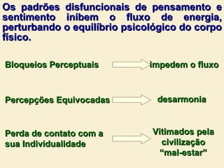 Os padrões disfuncionais de pensamento e sentimento inibem o fluxo de energia, perturbando o equilíbrio psicológico do corpo físico. Bloqueios Perceptuais Percepções Equivocadas Perda de contato com a sua Individualidade impedem o fluxo desarmonia Vitimados pela civilização “mal-estar” 