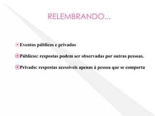 RELEMBRANDO...
⦿Eventos públicos e privados
⦿Públicos: respostas podem ser observadas por outras pessoas.
⦿Privado: respostas acessíveis apenas à pessoa que se comporta
 