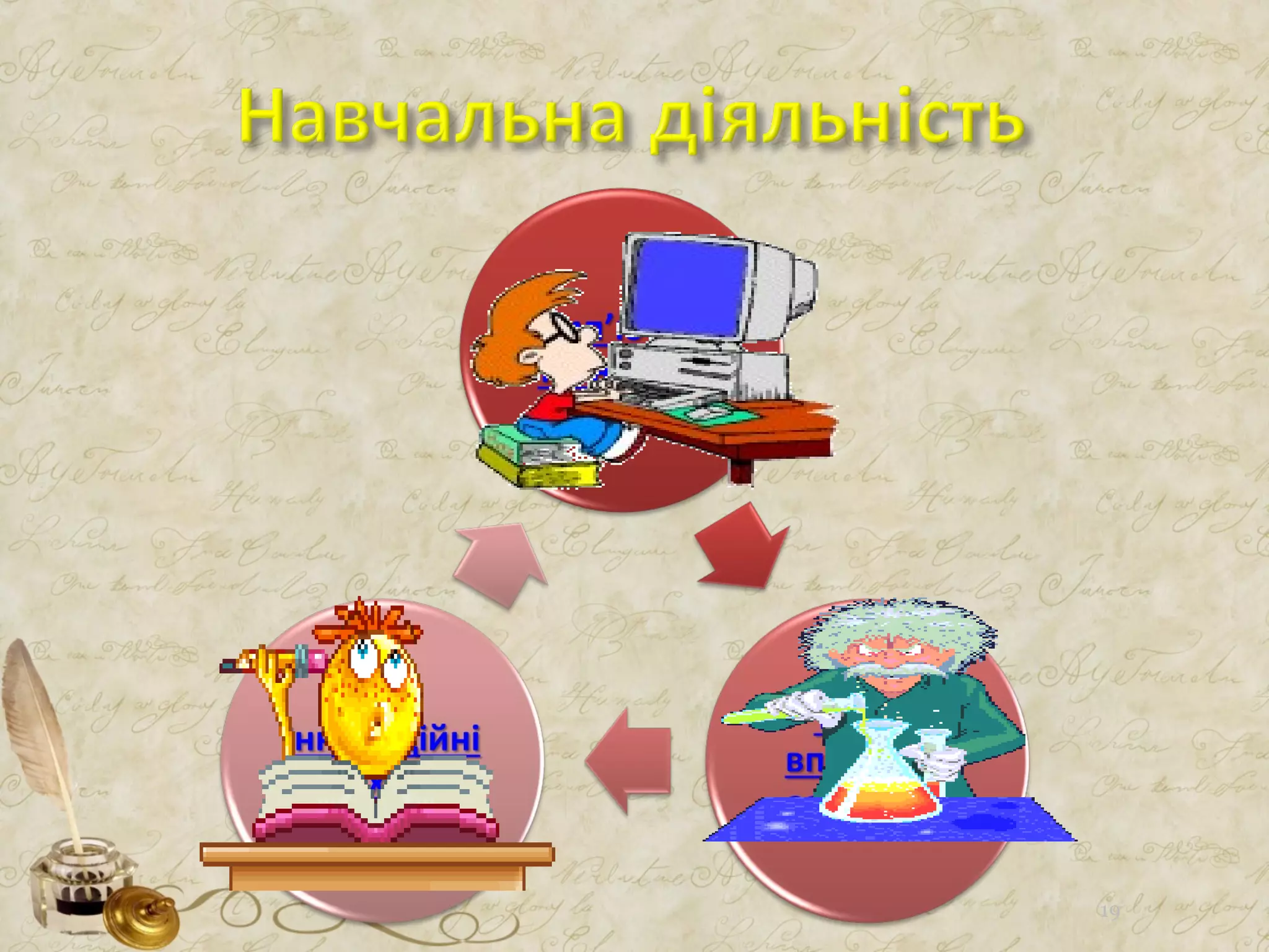 моє портфоліо | PPT
