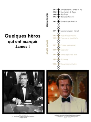 ROGERMOORE
James Bond 007 contre Dr. No
SEANCONNERY
1962
1963
1964
1965
1967
1971
1973
1974
1977
1979
1981
1983
1985
Bons baisers de Russie
Goldﬁnger
Opération Tonnerre
On ne vit que deux fois
Les diamants sont éternels
Vivre et laisser mourir
L’homme au pistolet d’or
L’espion qui m’aimait
Moonraker
Rien que pour vos yeux
Octopussy
Dangereusement vôtre
Quelques héros
qui ont marqué
James !
Sean Connery Dr No
© 1962 Danjaq, LLC and United Artists Corporation.
All rights reserved.
James Bond (ROGER MOORE) arrives at the casino, Octopussy.
© 1983 Danjaq, LLC and United Artsts Corporation.
All rights reserved.
 
