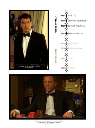 DANIELCRAIG
1995
1997
1999
2002
2006
2008
2012
2015
Goldeneye
Demain ne meurt jamais
Le monde ne sufﬁt pas
Meurs un autre jour
Casino royale
Quantum of solace
Skyfall
SPECTRE
PIERCEBROSNAN
James Bond (DANIEL CRAIG) playing at the casino, Casino Royale.
© 2006 Danjaq, LLC and United Artsts Corporation.
All rights reserved.
Standing at the foot of the staircase, Bond (PIERCE BROSNAN) watches Elektra.
© 1999 Danjaq, LLC and United Artsts Corporation.
All rights reserved.
 