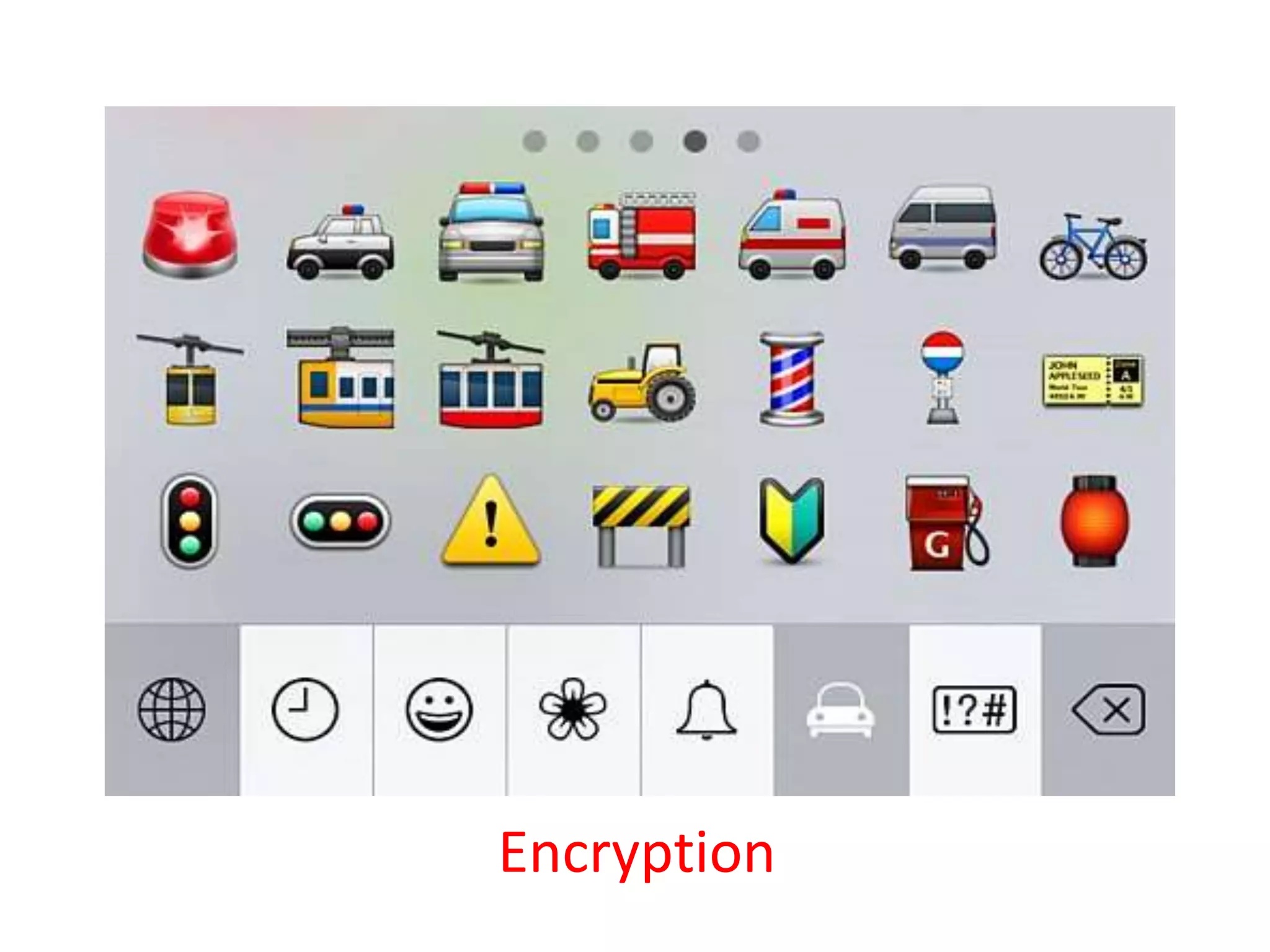 Emoji | PPT