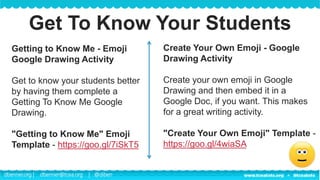 dbenner.org | dbenner@tcea.org | @diben
Getting to Know Me - Emoji
Google Drawing Activity
Get to know your students better
by having them complete a
Getting To Know Me Google
Drawing.
"Getting to Know Me" Emoji
Template - https://goo.gl/7iSkT5
Get To Know Your Students
Create Your Own Emoji - Google
Drawing Activity
Create your own emoji in Google
Drawing and then embed it in a
Google Doc, if you want. This makes
for a great writing activity.
"Create Your Own Emoji" Template -
https://goo.gl/4wiaSA
 