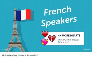 Ah, the city of love, living up to its reputation!
 