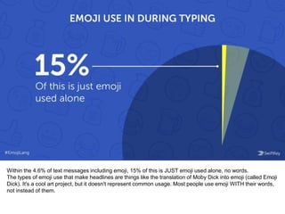 Within the 4.6% of text messages including emoji, 15% of this is JUST emoji used alone, no words.
The types of emoji use t...