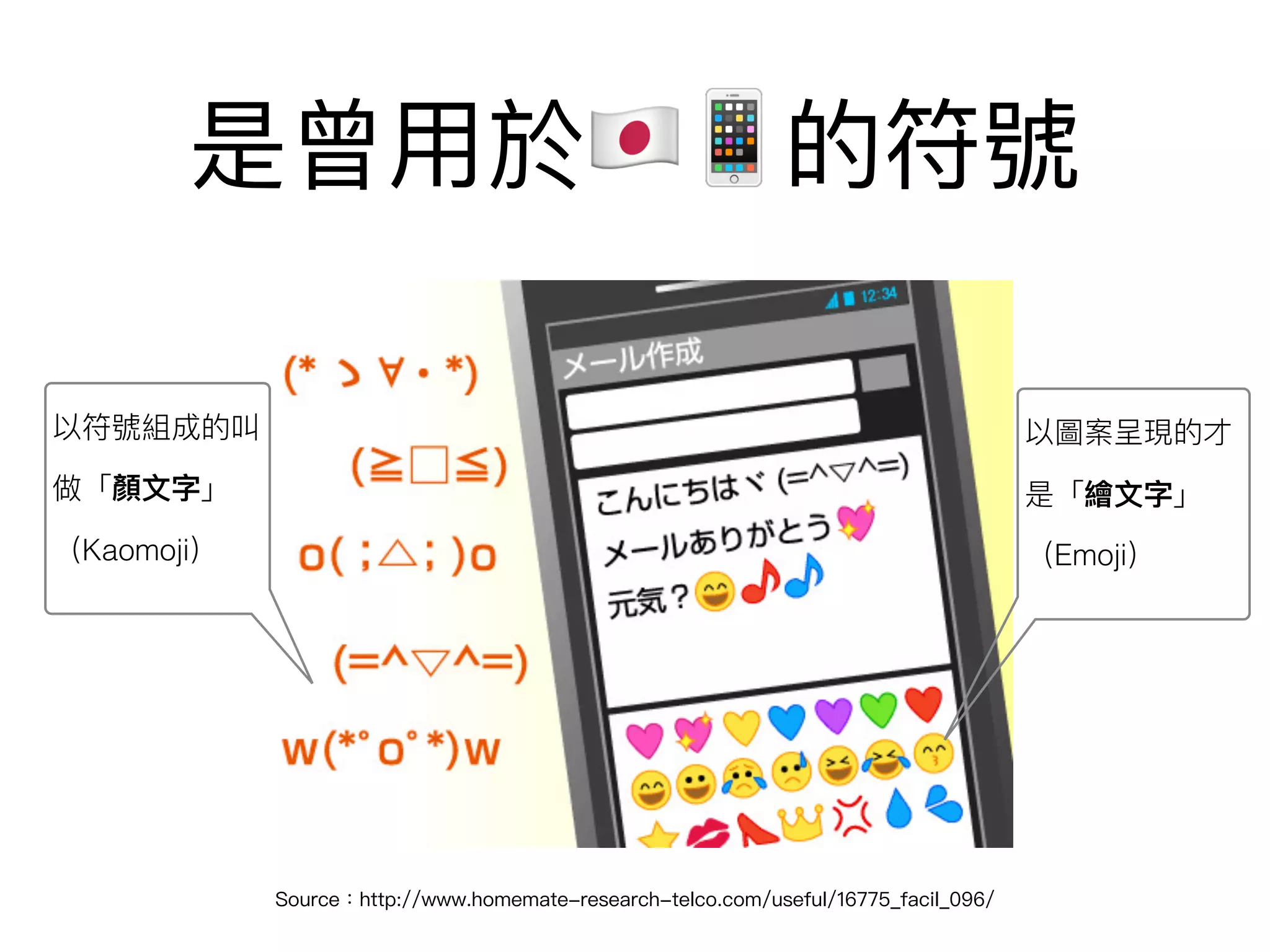 Emoji再來一次之送素還真進Unicode | PDF