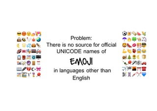 Emoji International Name Finder | PDF