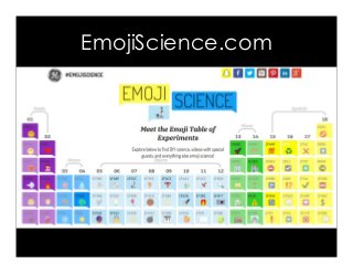EmojiScience.com
 