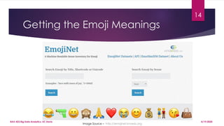 Getting the Emoji Meanings
14
Image Source – http://emojinet.knoesis.org
4/19/2020BAX-423 Big Data Analytics, UC Davis
 