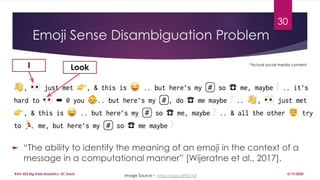 Emoji Sense Disambiguation Problem
30
Image Source – https://goo.gl/rjS1hX 4/19/2020BAX-423 Big Data Analytics, UC Davis
*Actual social media contentI Look
► “The ability to identify the meaning of an emoji in the context of a
message in a computational manner” [Wijeratne et al., 2017].
 