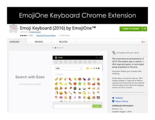 EmojiOne Keyboard Chrome Extension
 