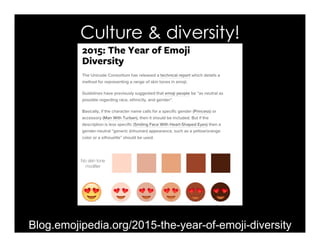Culture & diversity!
Blog.emojipedia.org/2015-the-year-of-emoji-diversity
 