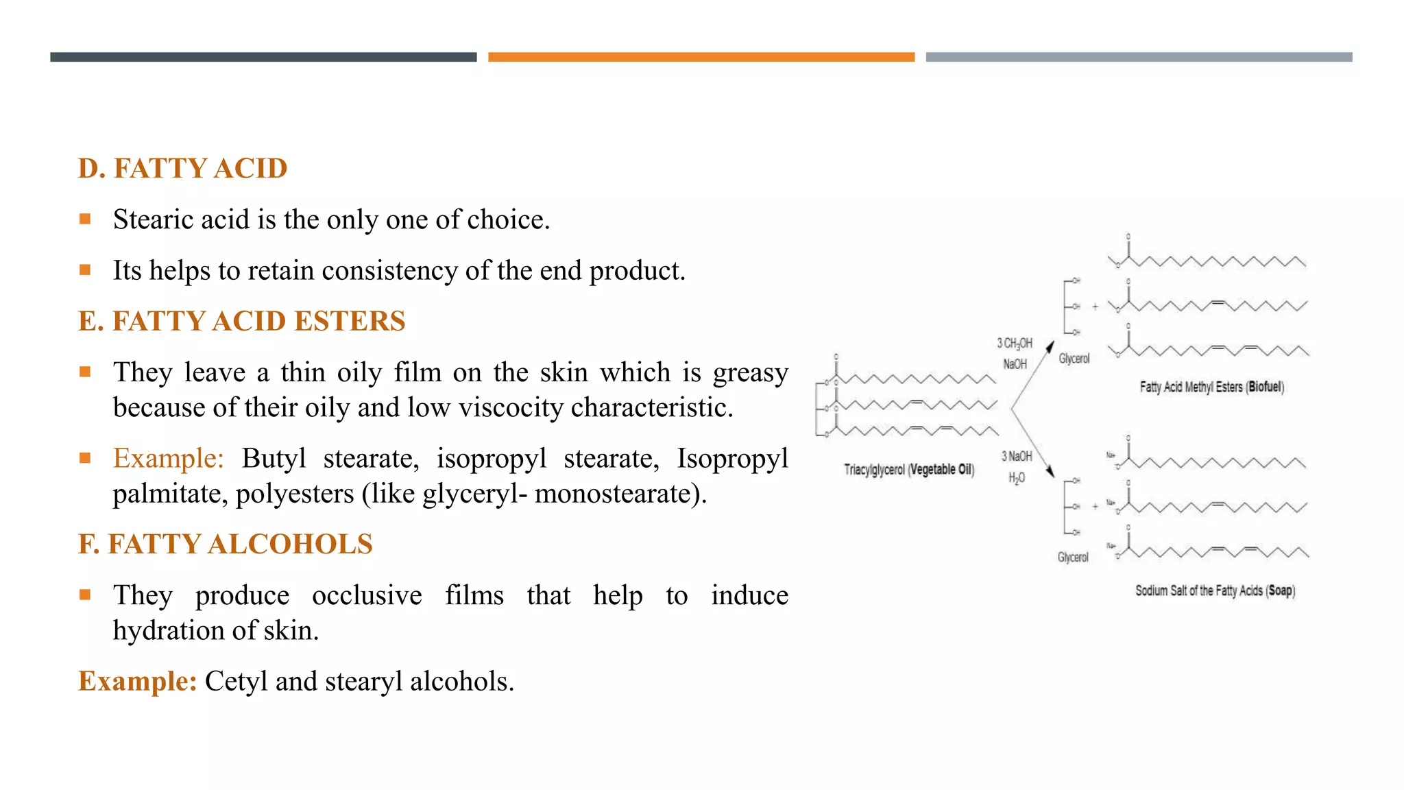 Emollient and Rheological Additive.pptx