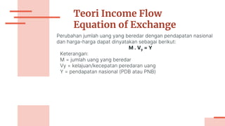 Teori Income Flow
Equation of Exchange
Perubahan jumlah uang yang beredar dengan pendapatan nasional
dan harga-harga dapat dinyatakan sebagai berikut:
M . Vy = Y
Keterangan:
M = jumlah uang yang beredar
Vy = kelajuan/kecepatan peredaran uang
Y = pendapatan nasional (PDB atau PNB)
 