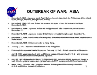 OUTBREAK OF WAR: ASIA
•   December 7, 1941 - Japanese bomb Pearl Harbor, Hawaii; also attack the Philippines, Wake Island,
    Guam, Malaya, Thailand, Shanghai and Midway.

•   December 8, 1941 - U.S. and Britain declare war on Japan. China declares war on Japan
    December 9, 1941.

•   December 10, 1941 - Japanese invade the Philippines and also seize Guam; invade Burma
    December 11.

•   December 16, 1941 - Japanese invade British Borneo; invade Hong Kong on December 18..

•   December 23, 1941 - General MacArthur begins a withdrawal from Manila to Bataan; Japanese take
    Wake Island.

•   December 25, 1941 - British surrender at Hong Kong.

•   January 7, 1942 - Japanese attack Bataan in the Philippines.

•   February 8/9 - Japanese invade Singapore; February 15, 1942 - British surrender at Singapore.

•   April 3, 1942 - Japanese attack U.S. and Filipino troops at Bataan; April 9, 1942 - U.S. forces on
    Bataan surrender unconditionally to the Japanese.

•   April 10, 1942 - Bataan Death March: 76,000 Allied POWs including 12,000 Americans forced to
    walk 60 miles under a blazing sun, no food/water, to POW camp; over 5,000 American deaths.

•   May 6, 1942 - Japanese take Corregidor as Gen. Wainwright unconditionally surrenders
    all U.S. and Filipino forces in Philippines.                                                  12
 