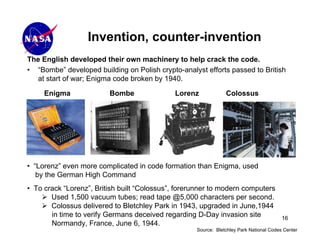 Invention, counter-invention
The English developed their own machinery to help crack the code.
• “Bombe” developed building on Polish crypto-analyst efforts passed to British
   at start of war; Enigma code broken by 1940.

     Enigma              Bombe               Lorenz             Colossus




• “Lorenz” even more complicated in code formation than Enigma, used
   by the German High Command
• To crack “Lorenz”, British built “Colossus”, forerunner to modern computers
       Used 1,500 vacuum tubes; read tape @5,000 characters per second.
       Colossus delivered to Bletchley Park in 1943, upgraded in June,1944
       in time to verify Germans deceived regarding D-Day invasion site                  16
       Normandy, France, June 6, 1944.
                                                    Source: Bletchley Park National Codes Center
 