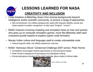 LESSONS LEARNED FOR NASA
                     CREATIVITY AND INCLUSION
• Code breakers at Bletchley drawn from diverse backgrounds beyond
  intelligence and/or scientific community, to ensure a range of approaches.
      Non-conventional, non-military backgrounds: poets with linguistic abilities, puzzle and
      chess experts on pattern recognition, to help crack “Enigma”, “Lorenz”

• NASA missions involving modeling and simulation draw on men and women
  who grew up on computer simulation games, much like Bletchley staff used
  crossword puzzle experts to explore cypher code formation.

• Navajo Indian culture and language used to create unbreakable code
      Unique linguistic skills, not military experience, was key

• NASA “Astronaut Glove” Centennial Challenge 2007 winner, Peter Homer
      Competition encouraged creative approaches to improved glove design
      Peter Homer’s background of aerospace and sailing/sail making
      Constructed glove included off the shelf materials; glove made on kitchen table

                                                       Source: SPACE.com/T.Malik
                                                                                           29
 