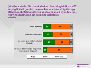 (Miután a kérdezőbiztosok röviden összefoglalták az NFC lényegét:) Mit gondol, ha nem lenne sokkal drágább egy átlagos mobiltelefonnál, Ön vásárolna majd ilyen telefont, hogy használhassa ezt az új szolgáltatást?  százalék 