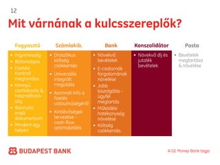 12

Mit várnának a kulcsszereplők?
  Fogyasztó         Számlakib.            Bank         Konszolidátor              Posta
• Ingyenesség     • Drasztikus       • Növekvő         • Növekvő díj és      • Bevételek
• Biztonságos       költség            bevételek         jutalék               megtartása
• Fizetési          csökkentés                           bevételek             & növelése
                                     • E-csatornák
  Kontroll        • Univerzális        forgalomának
  megtartása        integrált          növelése
• Könnyű            megoldás         • Jobb
  csatlakozás &   • Azonnali info a    kiszolgálás -
  használható-      fizetés            ügyfél
  ság               valószínűségéről   megtartás
• Bizonyító                          • Működési
  erejű           • Kintlévőségek      hatékonyság
  dokumentum        tervezése -        növelése
• Mindent egy       cash-flow
                    optimalizálás    • Költség
  helyen                               csökkentés



                                                                          A GE Money Bank tagja
 