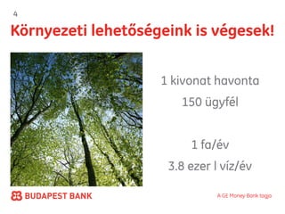 4

Környezeti lehetőségeink is végesek!


                    1 kivonat havonta
                       150 ügyfél


                         1 fa/év
                     3.8 ezer l víz/év

                              A GE Money Bank tagja
 